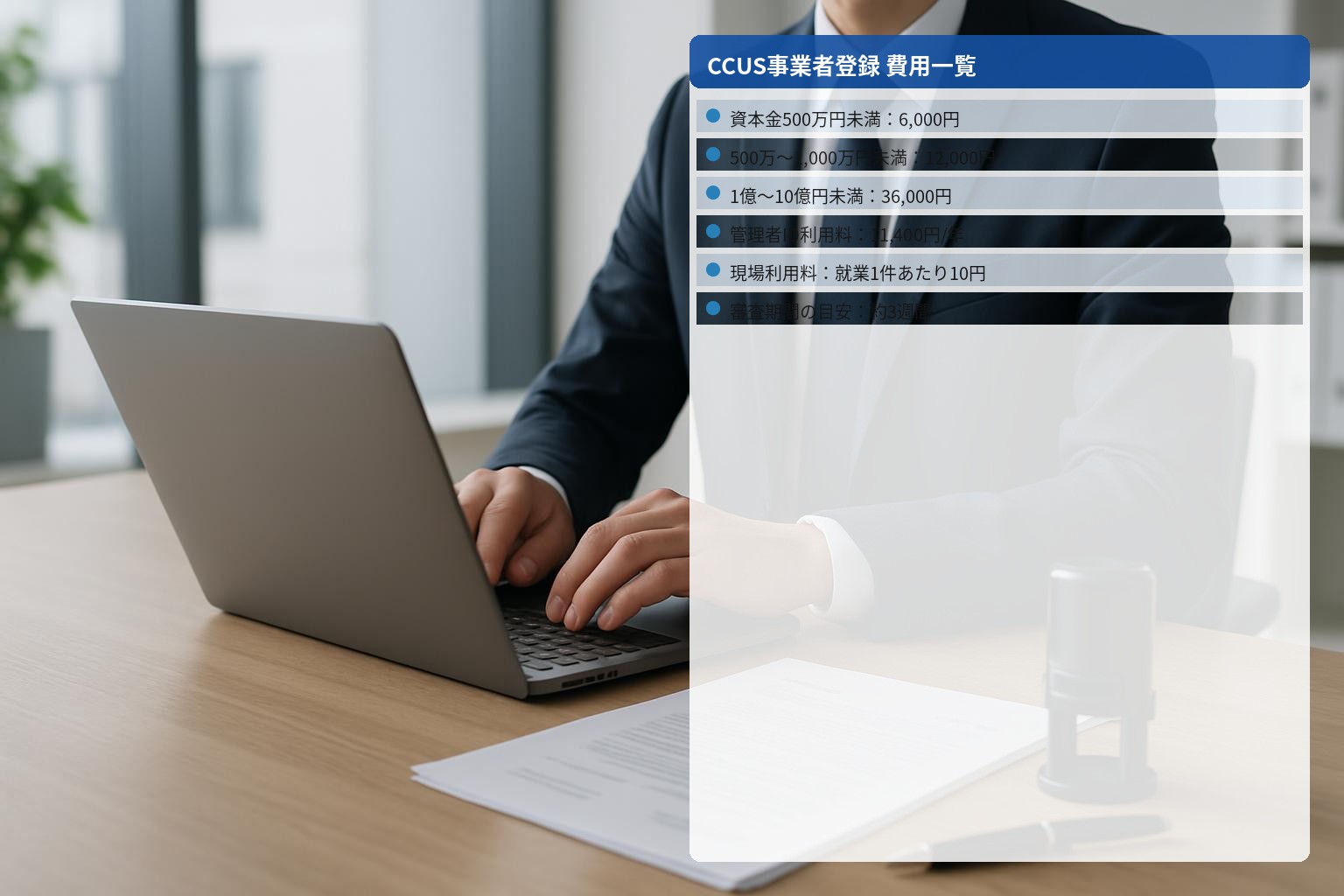 CCUS事業者登録の費用一覧と手続きのイメージ